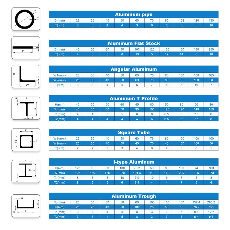 aluminum extrusion specification.jpg